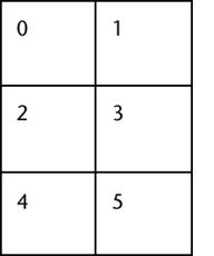 AcGiGeometry类
